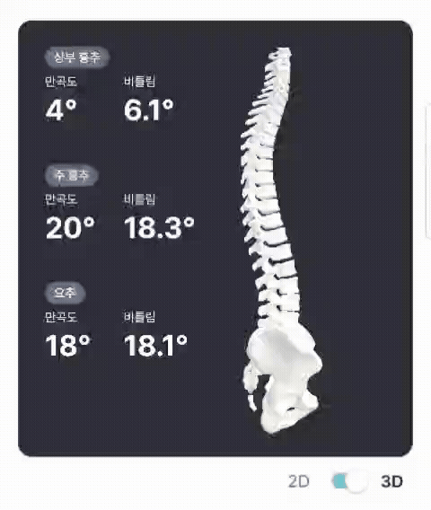 건강을 더 스마트하게